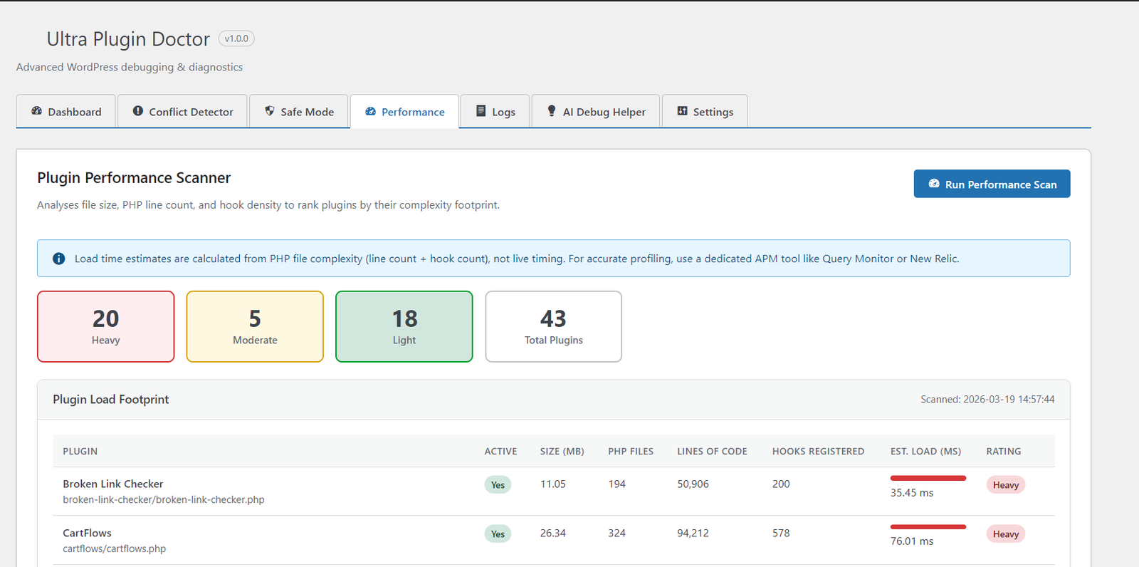 NaveenCodes Site Doctor main interface preview